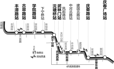杭州地铁2号线什么时候开通,杭州地铁2号线西北段什么时候开通,杭州地铁2号线