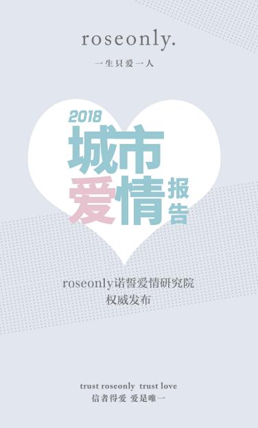 roseonly全新发布2018城市爱情报告，探秘真爱密码